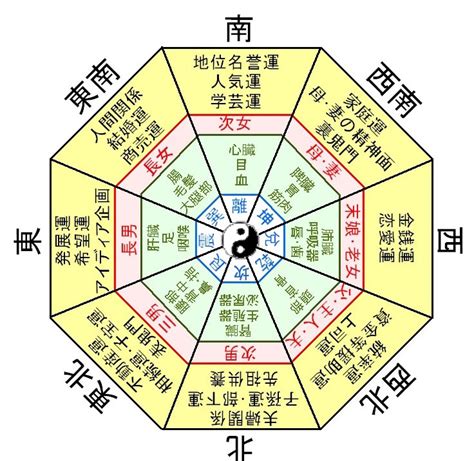 風水鑑定|風水鑑定 伝統風水師秀山 